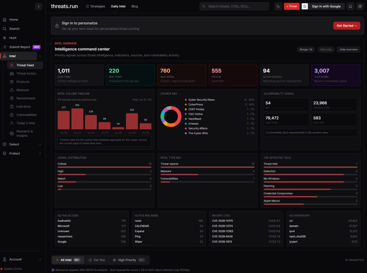 Threats.run AI CTI intelligence command center screenshot